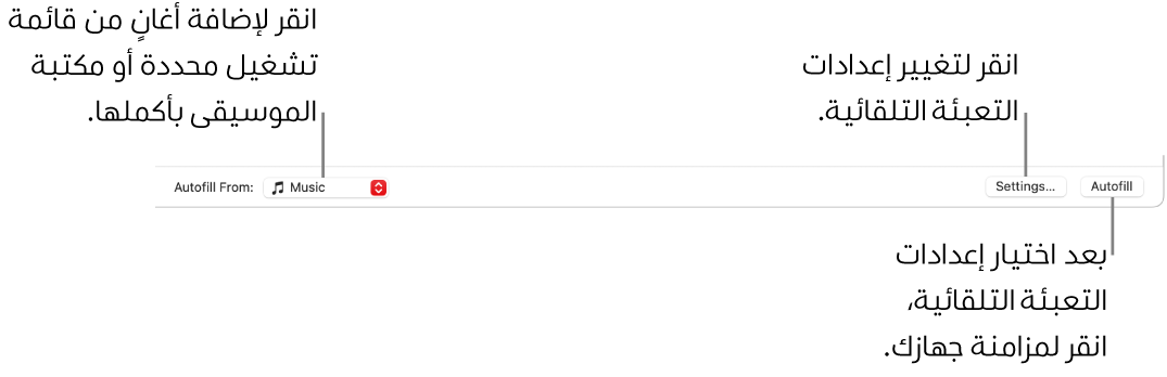خيارات التعبئة التلقائية في أسفل نافذة الموسيقى. في أقصى اليمين تظهر القائمة المنبثقة للتعبئة التلقائية، ومنها يمكنك اختيار ما إذا كنت تريد إضافة الأغاني من قائمة تشغيل أو من مكتبتك بأكملها. وفي أقصى اليسار يظهر زران: زر الإعدادات، لتغيير الخيارات المختلفة للتعبئة التلقائية، وزر تعبئة تلقائية. عندما تنقر على تعبئة تلقائية، تتم تعبئة جهازك بالأغاني التي تستوفي المعايير.