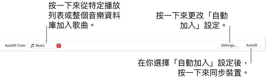 「自動加入」選項位於「音樂」視窗底部。最左側是「自動加入來源」彈出式選單，你可以選擇要從播放列表或從整個資料庫加入歌曲。右側有兩個按鈕：「設定」可用來更改各種「自動加入」選項，以及「自動加入」。當你按一下「自動加入」，你的裝置會加入符合條件的歌曲。