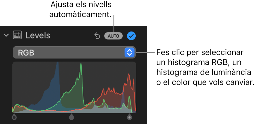 Els controls de “Nivells” del tauler “Ajusta”, amb el botó “Automàtic” a la part superior dreta i l’histograma corresponent a RGB a sota.