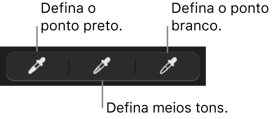 Três conta-gotas usados para definir o ponto preto, tons médios e o ponto branco da foto ou vídeo.