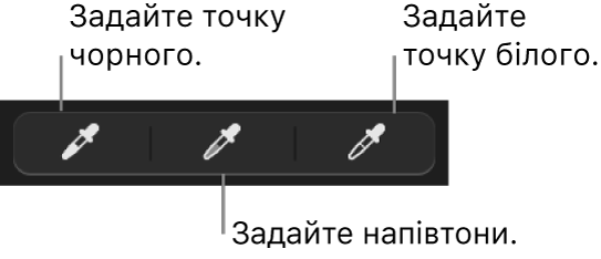 Використання піпетки для задання точки чорного, півтонів або точки білого на фотографії чи відео.