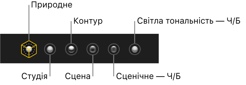 Вибір ефектів освітлення в режимі портрету, включно з (зліва направо) «Природне», «Студійне», «Контурне», «Сценічне», «Сценічне моно» і «Світла тональність – Ч/Б».