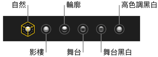 「人像」模式的燈光效果選項，由左至右包括自然、影樓、輪廓、舞台、舞台黑白和高色調黑白。