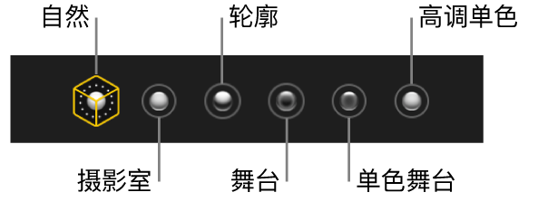 人像模式光效选项，其中包括（从左到右）“自然”、“摄影室”、“轮廓”、“舞台”、“单色舞台”和“高调单色”。