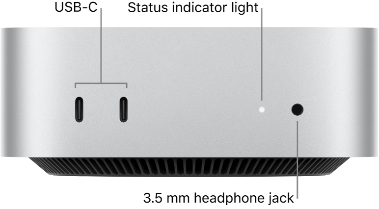 The front of Mac mini showing two USB-C ports, the status indicator light, and 3.5 mm headphone jack.