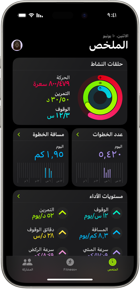 شاشة الملخص في تطبيق اللياقة، والتي تعرض مناطق حلقات النشاط، وعدد الخطوات، ومسافة الخطوات، والاتجاهات.