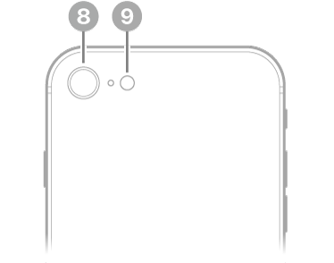 Tył iPhone’a SE (2. generacji). Aparat tylny i lampa błyskowa znajdują się w lewym górnym rogu.