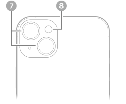 Vista traseira do iPhone 14 Plus. As câmeras traseiras e o flash estão acima à esquerda.