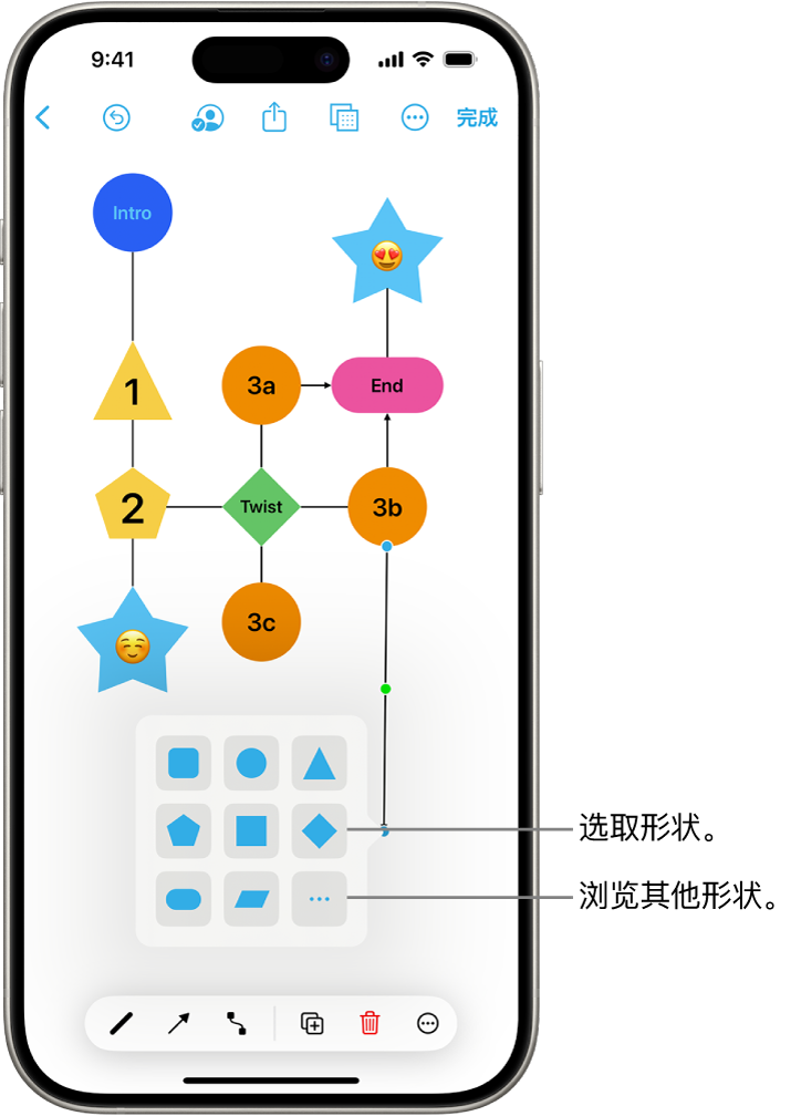 正在添加新形状的图示。