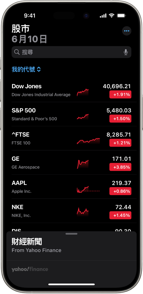 在「股市」App 觀察列表顯示不同股票的列表。列表中的每個股票由左至右顯示以下內容：股票代號和名稱、表現圖表、股價和價格更動。螢幕最上方，「我的代號」觀察列表的上方是搜尋欄位。螢幕底部顯示「財經新聞」。在「財經新聞」向上滑動來顯示報導。