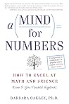 A Mind for Number...