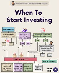 Start investing as soon as possible! The earlier you begin, the more time your money has to grow through compound interest. Even small amounts can build wealth over time. Don't wait for the "perfect" moment!