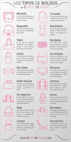 Tipos de bolsos en El Bolso de Maribel Mode Tips, Fashion Terms, Fashion Dictionary, Fashion Design Inspiration, Fashion Vocabulary, Fashion Design Sketches, Moda Fashion, Fashion Advice, Body Shapes