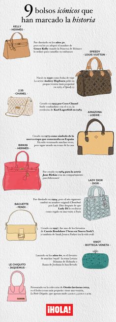 Los 9 bolsos más icónicos del último siglo de historia de la moda Trendy Room, Image Consultant, Top Secret, Lady Dior, Fashion History, Old Money, Fashion Bags, Fashion Beauty, Purple