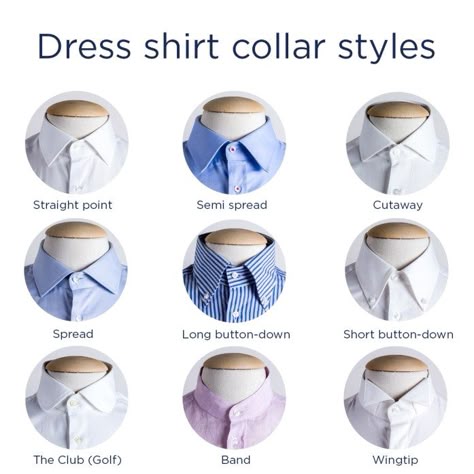 Customising dress shirts has many potential pitfalls: “which fabric?”, “ which colour?”, \ Dress Shirt Collar Styles, Shirt Collar Types, Dress Shirt Collar, Dressing Table Ideas, Custom Dress Shirts, Dresses By Style, Silver Cocktail Dress, Dress Sketch, Shirt Collar Styles