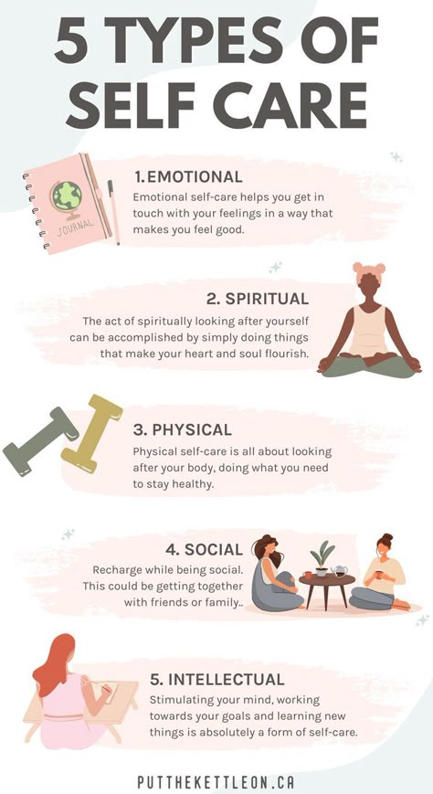 Types Of Self Care, Self Care Aesthetic, Self Care Day, Self Care Checklist, A Balanced Life, Vie Motivation, Balanced Life, Care Quotes, Self Care Ideas