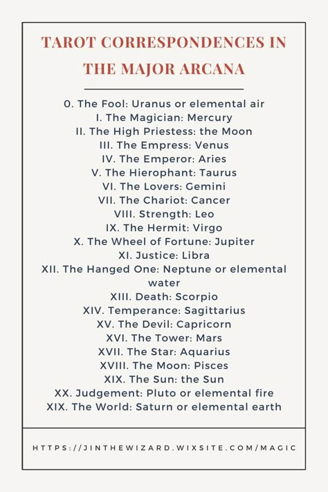 Major Arcana Meanings, Tarot Correspondences, Planets In Astrology, Tarot Cards Major Arcana, The Golden Dawn, The 4 Elements, Tarot Interpretation, Sacred Union, Tarot Cards For Beginners