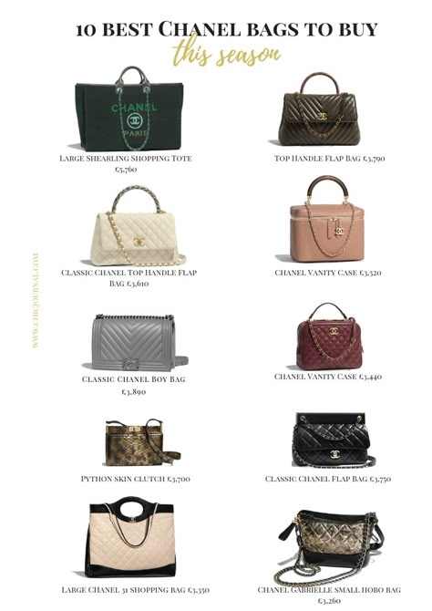 Chanel Bag Types, Best Chanel Bags, Chanel Bags Collection, Luxury Handbag Collection, It Bags, Chanel Bag Collection, Must Have Luxury Bags, Chanel Vintage Bag, Chanel Bags