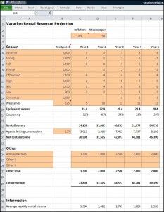 Vacation Rental Business Plan Revenue Projection - Plan Projections Planning Excel, Vacation Rental Business, Airbnb Business, Airbnb Hosting, Retirement Life, Vacation Rental Management, Powerpoint Ideas, Airbnb House, Business Guide