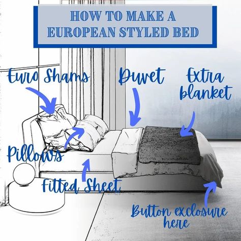 Duvet Covers- What To Look For And Why The Euro Styled Bed Is So Popular. How to style a bed with a duvet cover- Gal Pal Lifestyle Blog #duvetcover #bambooduvet #bamboosheets #bedstyle #makeyourbed #Eurostyle #eurostyledbed How To Layer Bedding, Styled Bed, Bed Layering, Popular Bedding, Style A Bed, Room Cleaning Tips, Layering Basics, Traditional Home Design, European Beds