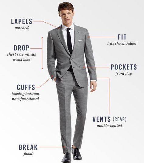 Here’s Every Part of a Suit You Need to Know Hairstyle Mens, Below The Knee Dress, Suit Guide, Dapper Mens Fashion, Dress Sketch, Below The Knee Dresses, Man Suits, Mens Fashion Ideas, Suit Pin