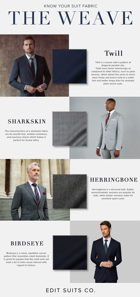 Well Tailored Suit Men, Suit Details Men, Suit Fabrics For Men, Men’s Tailored Suit, Bespoke Suits Men, Italian Tailoring, Menswear Suit, Mens Tailoring, Bespoke Suits