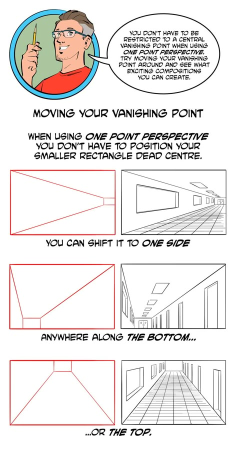 One Point Perspective Drawing Tutorials, 3d Point Perspective, Basic One Point Perspective Drawing, 1point Perspective Drawing Easy, Point Of View Drawing Perspective, 2 Point Perspective Tutorial, Drawing Depth Perspective, One Point Perspective Art Reference, Perspective Basics Art Lessons