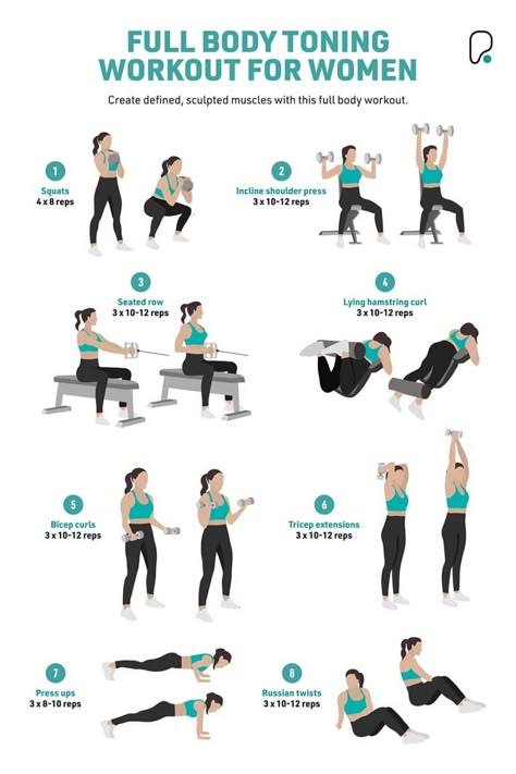 The Best Full Body Toning Workout Plan For Women | PureGym Workout Gym Plan For Women, Full Body At Gym Workout, Workout Guide Women Gym, Planet Fitness Full Body Workout, Beginner Work Out Plan Gym, Gym Workout Full Body Women, Gym Woman Workout, Fitness Workout For Women Gym, 30 Min Gym Workout Plan For Women