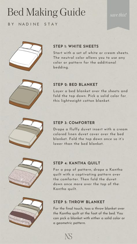 How To Make Your Bed Like A Designer - Blanket Layering Guide - Nadine Stay How To Make My Room Look Better, Cozy Bedding Ideas Layered, Japandi Guest Room, How To Style A Bedroom, Make Bed Aesthetic, How To Make My Room Aesthetic, How To Make A Bedroom Cozy, How To Make A Cozy Bed, How To Make A Bed