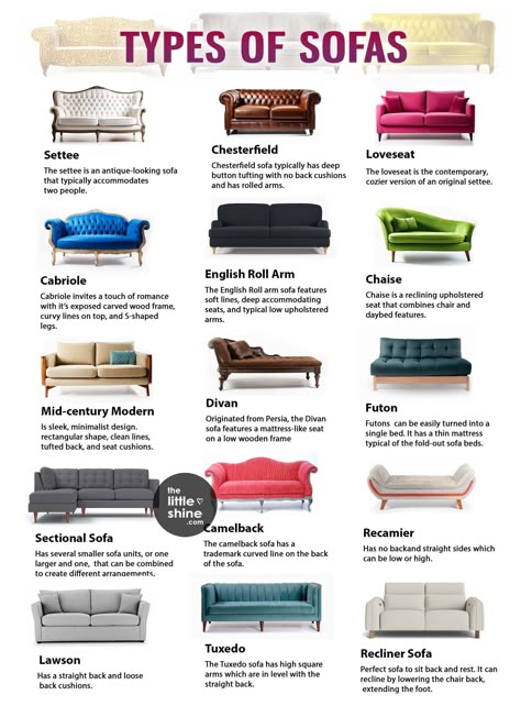 20 Different Types of Sofas Explained - The Little Shine Different Types Of Furniture, Different Couch Styles, Types Of Sofas Furniture, Sofa Types Style, Smart Sofa Design, Sofa Styles Guide, Home Decor Types, Types Of Furniture Styles, Couch Types