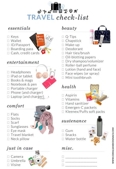 We all love planning and taking off on our next travel adventures, but packing can often be the least fun part. I don't know about you, but I definitely need some kind of list, whether it's on my phone or Trip Essentials Packing Lists, Travel Packing Checklist, Travel Bag Essentials, Packing Guide, Packing Checklist, Trip Essentials, Suitcase Packing, Voyage Europe, Packing List For Travel