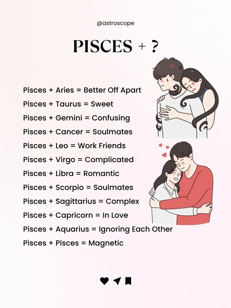 Scorpio Man Pisces Woman, Pisces Gemini Compatibility, Scorpio X Pisces, Capricorn And Pisces Compatibility, Pisces Two Fish, Dynamic Ships, Zodiac Ships, Pisces Man In Love, Pisces Zodiac Facts