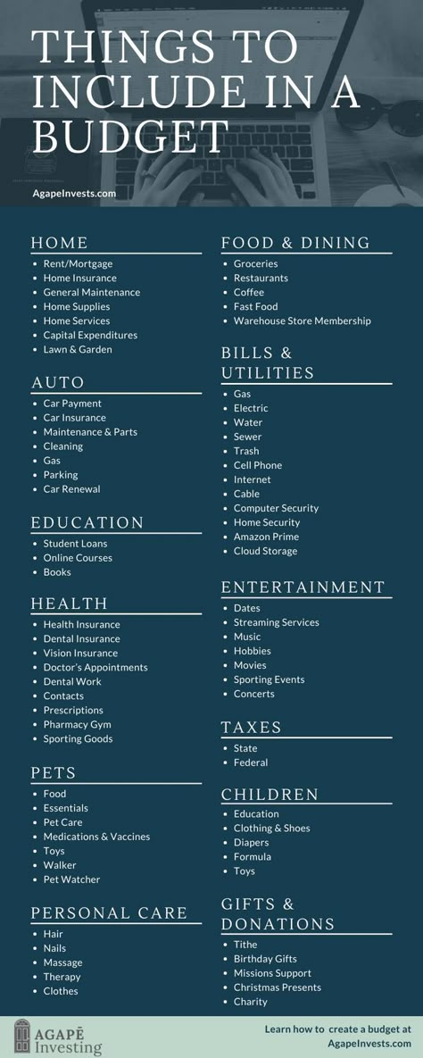 Apr 19, 2021 - Here is a step by step guide that will teach you how to create a budget. There is also a free printable budget binder to help you start a budget today. Financial Planning Spreadsheet, How To Budget For A Car, Moving Out Financial Plan, Car Budget Planner, Financial Savings Plan, Budget List Ideas, How To Budget For Beginners Step By Step, Things To Save Up For, Finance Categories