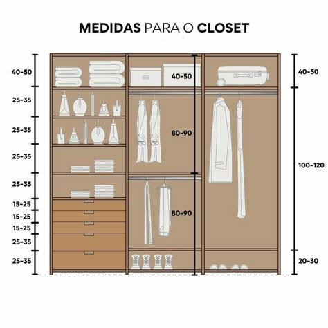 Closet On The Wall, Furniture Design With Dimensions, Closet Designs Modern, Best Closet Design, Closet Measurement Guide, Wardrobe Interior Design Bedroom, Closet Plans Layout, Wardrobe Room Design, Walking Closet Design