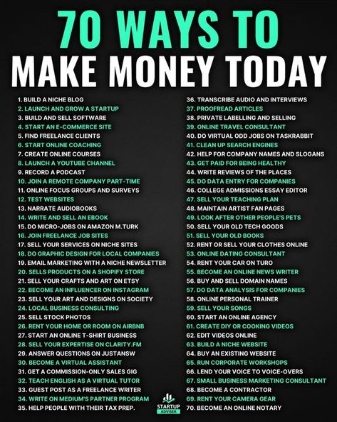 Rise Above: Overcoming Life's Biggest Challenges"#love #fitnessmotivation #instagood #AIRevolution #fashion #photooftheday #beautiful #naturelovers #naturephotography #nature #NaturalBeauty #natural #wildlife #wildlifeplanet #wildlifephotography #wildanimals #zoo#makeup Assets That Make Money, Estilo Rachel Green, Extra Money Jobs, Money Management Activities, Money Lessons, Startup Business Plan, Money Strategy, Earn Money Online Fast, Business Marketing Plan