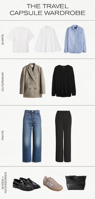 Neutral Travel Capsule Wardrobe, December Capsule Wardrobe, Capsule Weekend Wardrobe, 4 Days Outfit Travel, 7 Day Capsule Wardrobe Travel Outfits, Cool Weather Travel Capsule, College Capsule Wardrobe 2024, London Travel Capsule Wardrobe, Fall Carry On Capsule Wardrobe