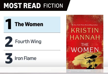 Most Read Fiction