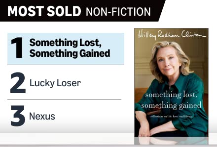 Most Sold Non-Fiction