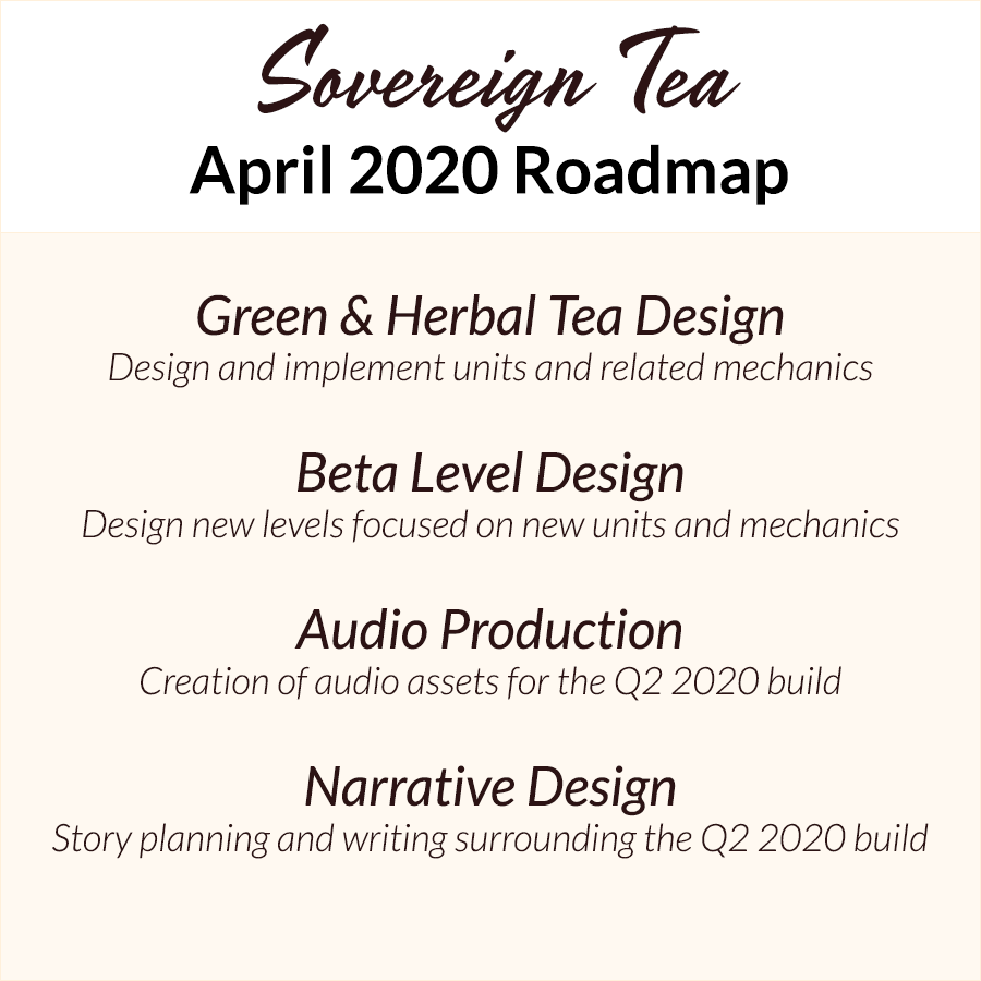 April 2020 Roadmap