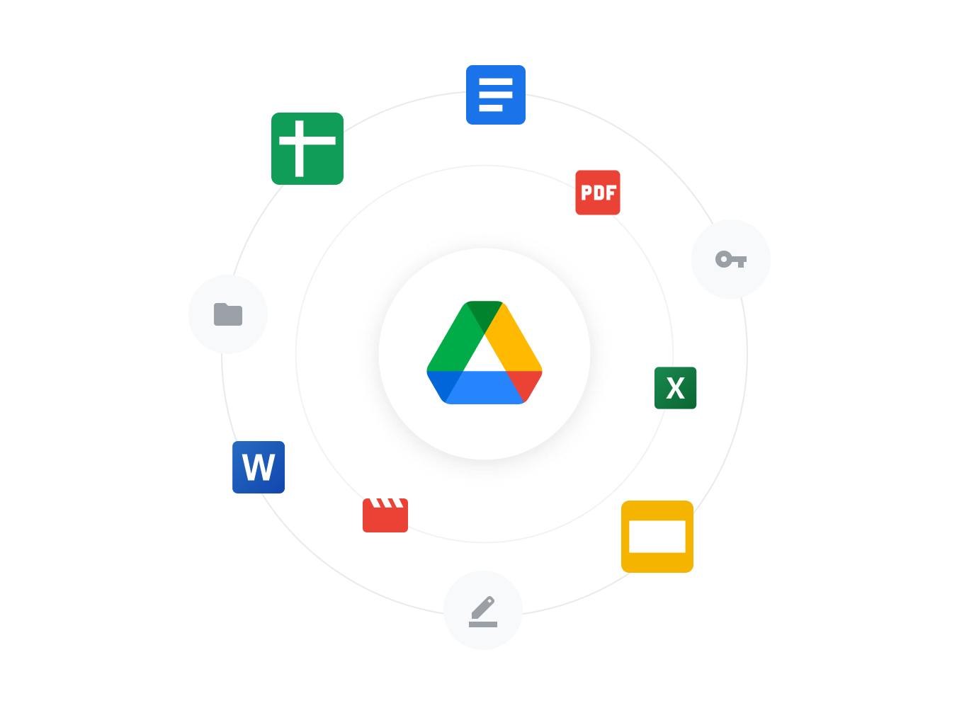 A logo cloud of popular Google Workspace products.