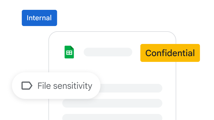 Tagging an internal file as confidential in Drive