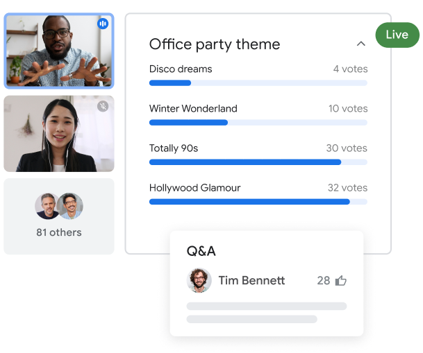 A Google Meet call with 83 participants showing 2 highlighted users creating a poll for the office party theme with responses.