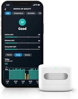 Amazon Smart Air Quality Monitor – Know your air, Works with Alexa