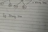 Complete tutorial on Binary Tree data structure with example — Guides to Code