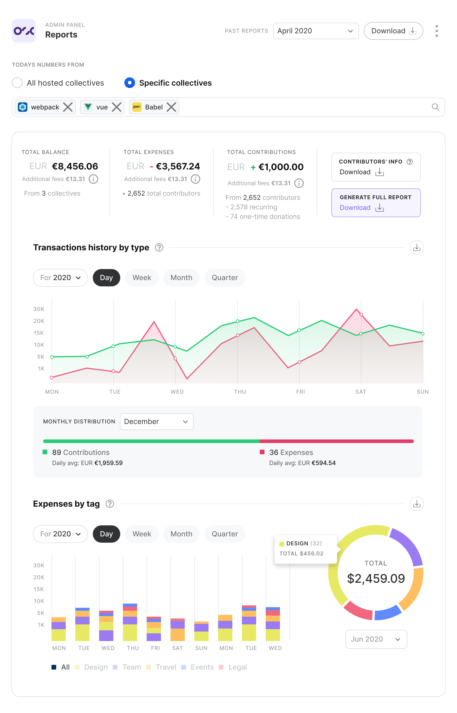 In-depth Reports Illustration