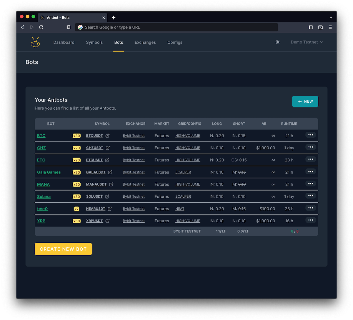 Crypto trading bots