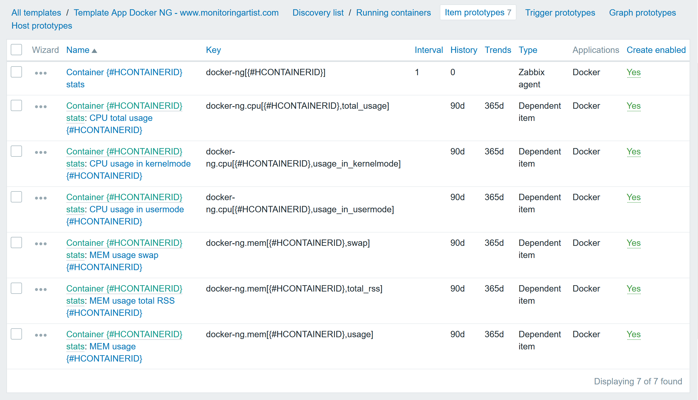 zabbix-docker-monitoring-ng