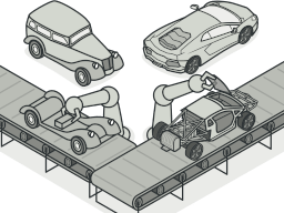 Refactoring Process