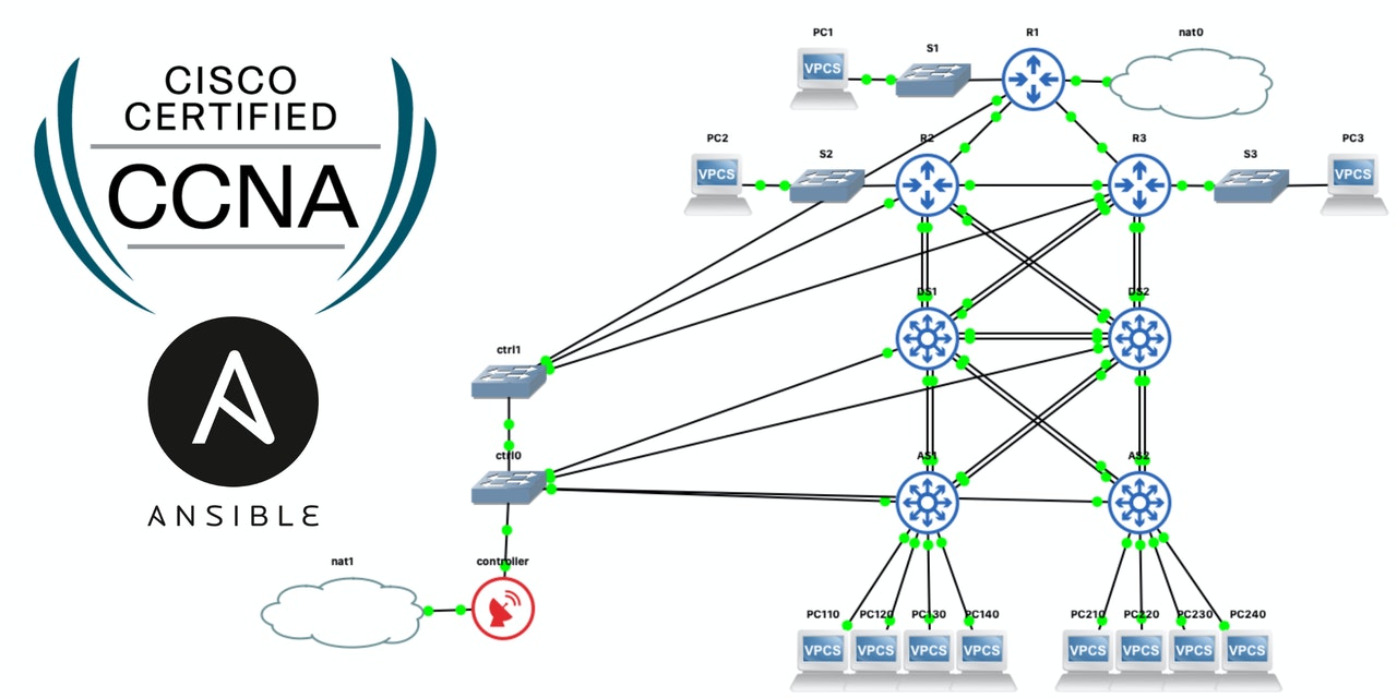 ansible-ccna-lab