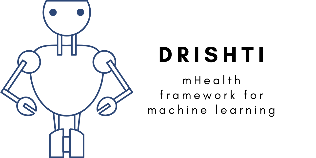 drishti